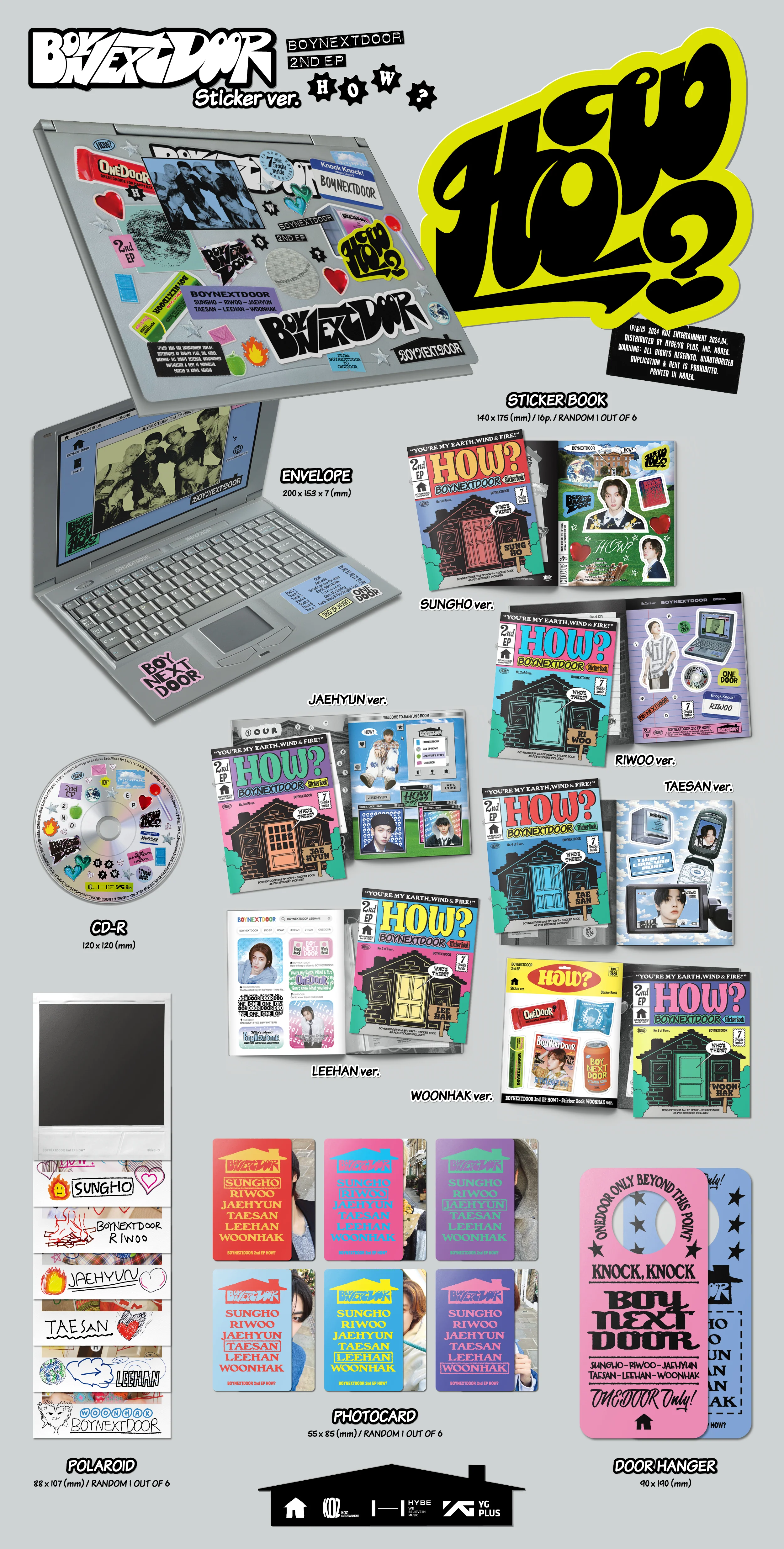 HOW? (Sticker ver.) - Image 3